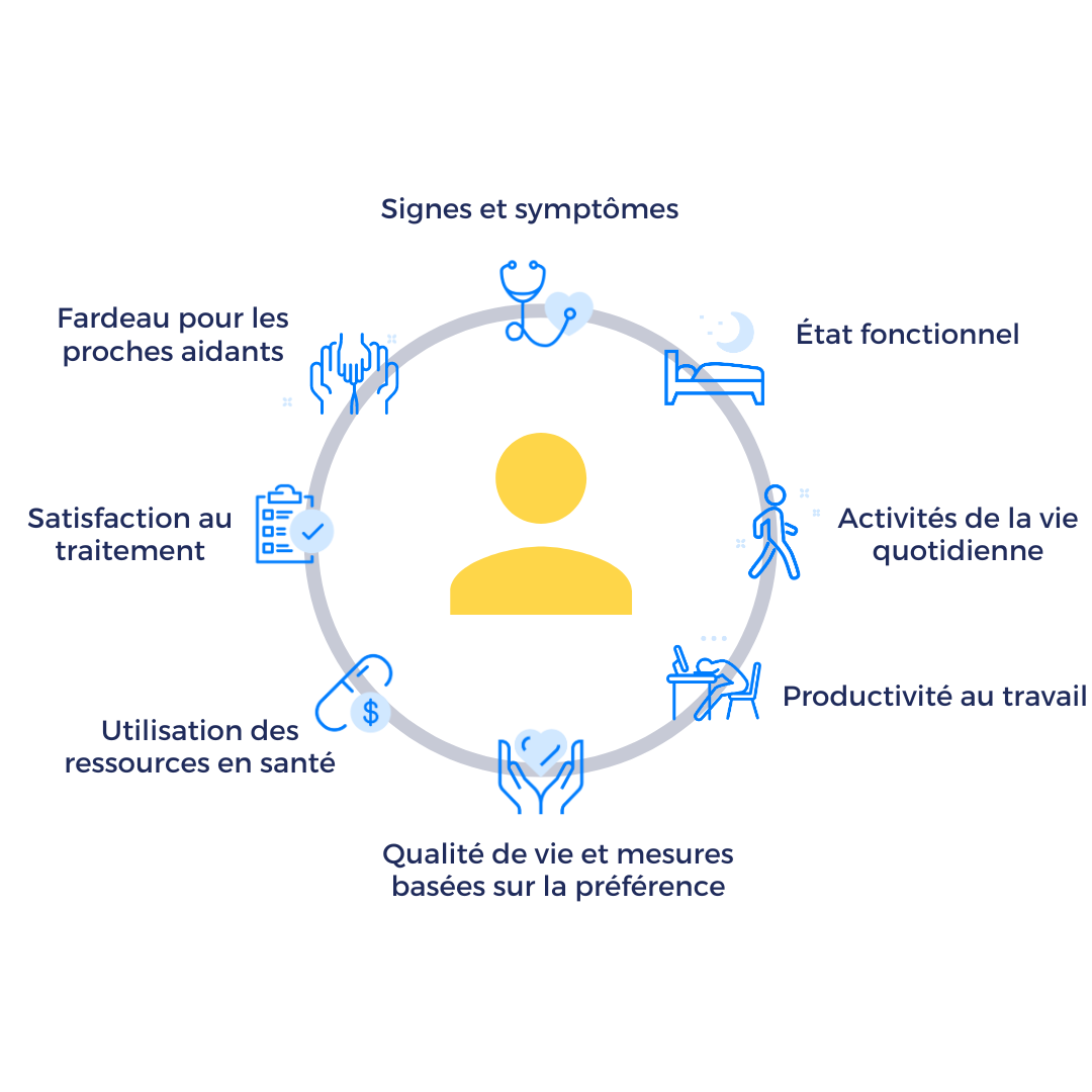 Exemple Data Proxy